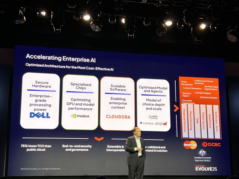 Cloudera EVOLVE25 NYC — event photo 4